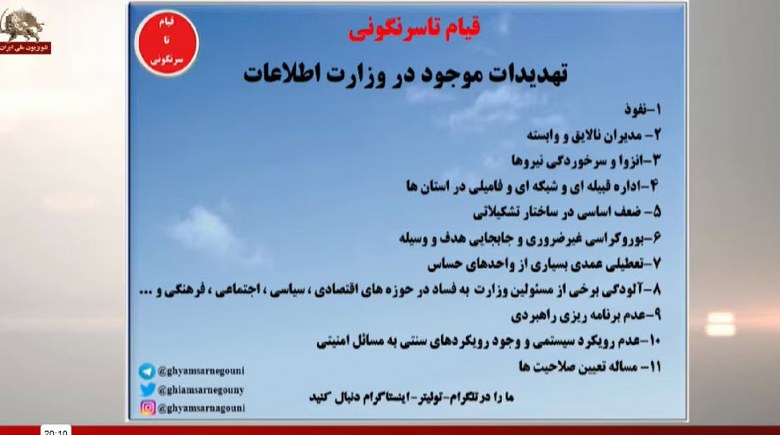 افشاگری کانال قیام تا سرنگونی – اسناد ریاست جمهوری - قسمت ششم - #قيام_تا_سرنگونى