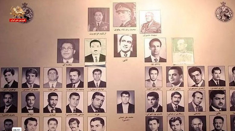 سازمان اطلاعات و امنیت کشور در زمان شاه خائن چگونه نهادی بود؟ #نه_شاه_نه_شيخ #آری_به_جمهوری_دمکراتیک #قیام_تا_سرنگونی