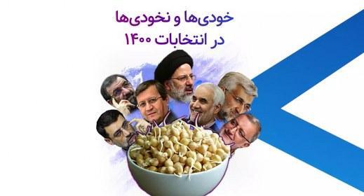 خودی ها و نخودی ها در نمایش انتخابات 1400