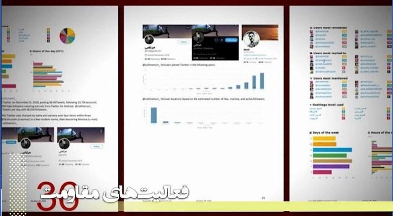رسوایی بزرگ بسیج سایبری رژیم علیه رئیس‌جمهور برگزیده مقاومت خانم مریم رجوی در گردهمایی جهانی ایران آزاد – قسمت دوم  -  #سایبری_سپاه_لو_رفتی