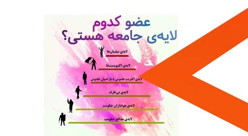 عضو کدوم لایه جامعه هستی؟
